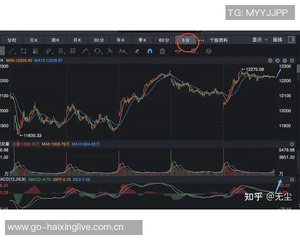 重庆篮球队与广州篮球队赛后状态分析与复盘总结 重庆篮球队与广州篮球队赛后状态分析与复盘总结