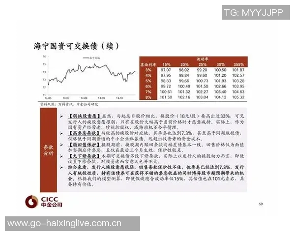 重磅专题：探讨北京篮球队在战术与阵容上的创新与变革之路
